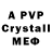 Alpha-PVP СК Matviy Kuliy